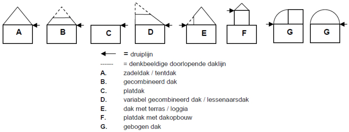 afbeelding "i_NL.IMRO.0296.NRDklapstraat-VG01_0022.png"
