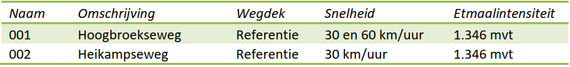 afbeelding "i_NL.IMRO.0296.TAMALVCPOHoogbroek-OW01_0007.png"