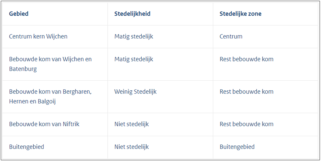 afbeelding "i_NL.IMRO.0296.TAMNRDdeploeg-VG01_0006.png"