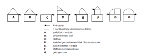 afbeelding "i_NL.IMRO.0296.ZUIDWOORDSESTG9-VG01_0009.png"