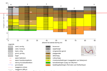afbeelding "i_NL.IMRO.0296.oostLindenMeidoorn-OW01_0011.png"
