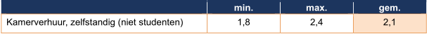 afbeelding "i_NL.IMRO.0297.ZBMTAMOP20250001-OW01_0012.png"
