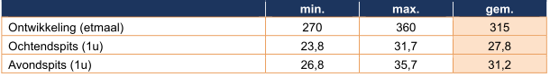 afbeelding "i_NL.IMRO.0297.ZBMTAMOP20250001-VS01_0013.png"