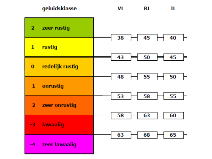 afbeelding "i_NL.IMRO.0299.BP00WEGENSTEUNPNT-VA02_0009.png"
