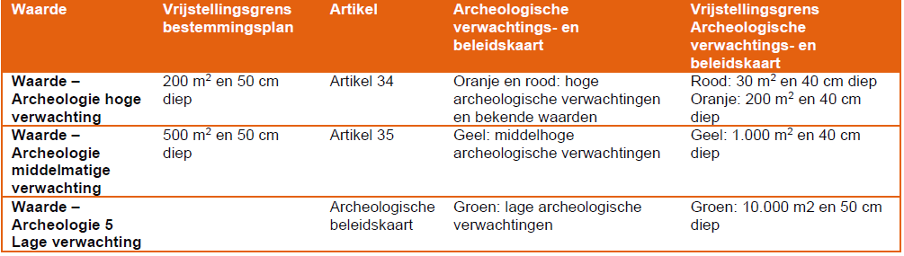 afbeelding "i_NL.IMRO.0299.BP55ZEVENPRTII-VA02_0011.png"
