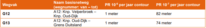 afbeelding "i_NL.IMRO.0299.BP55ZEVENPRTII-VA02_0022.png"