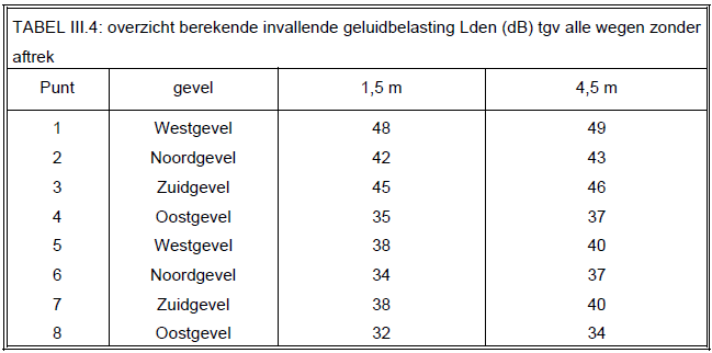 afbeelding "i_NL.IMRO.0299.WP00SLENTERWG5-VA01_0011.png"