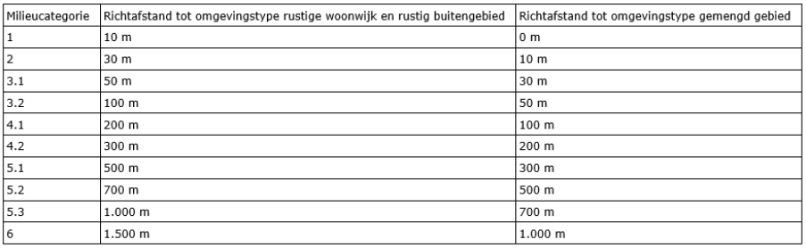 afbeelding "i_NL.IMRO.0299.WP00SLENTERWG5-VA01_0012.png"
