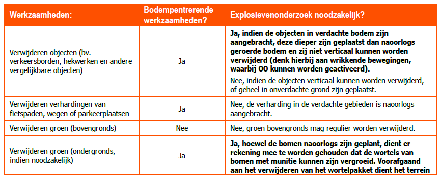 afbeelding "i_NL.IMRO.0301.TAMOP2-on01_0022.png"