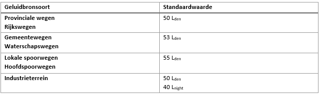 afbeelding "i_NL.IMRO.0301.TAMOP2-vs01_0019.png"