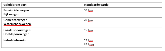 afbeelding "i_NL.IMRO.0301.TAMOP2-vs01_0020.png"
