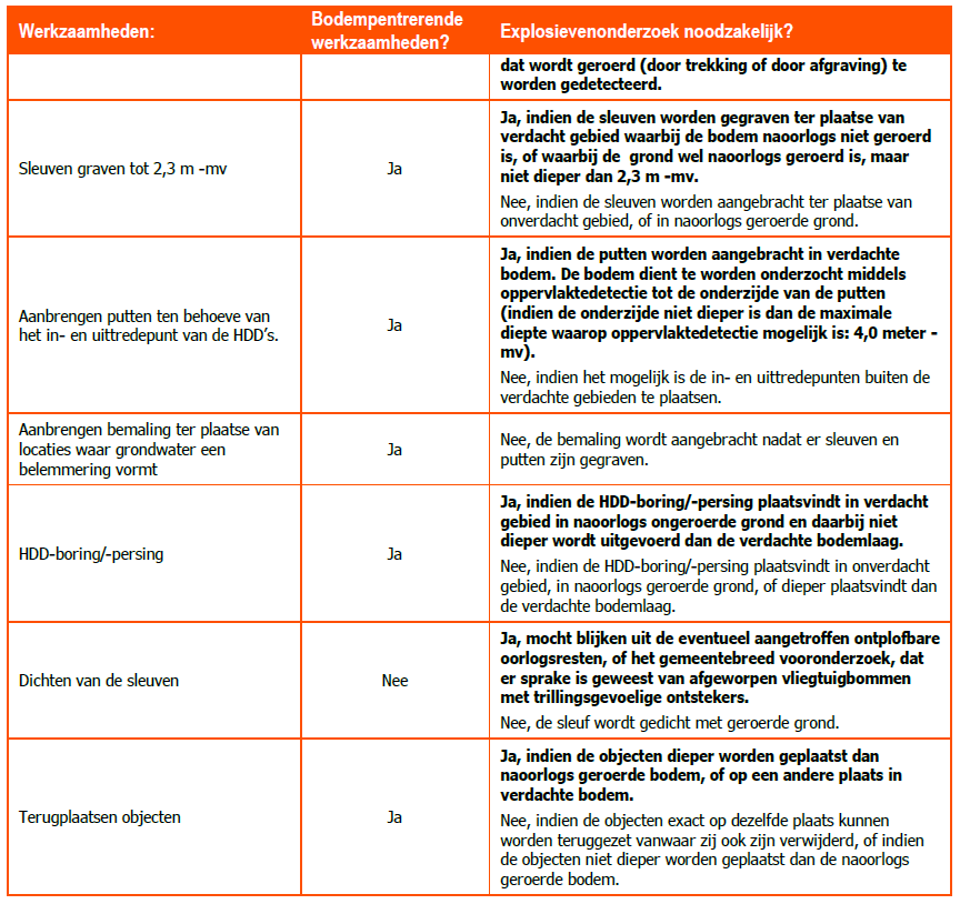 afbeelding "i_NL.IMRO.0301.TAMOP2-vs01_0023.png"