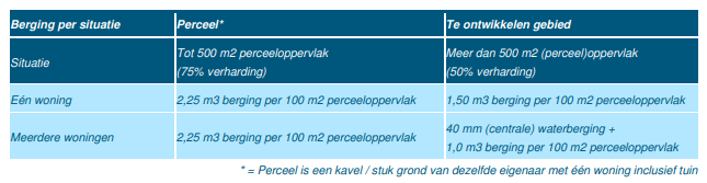 afbeelding "i_NL.IMRO.0301.bp1205Breegraven-vs02_0013.png"