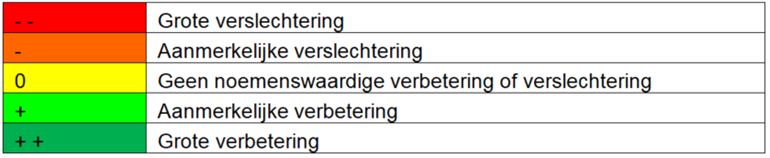 afbeelding "i_NL.IMRO.0301.op0101Landelijkgeb-vs02_0008.jpg"