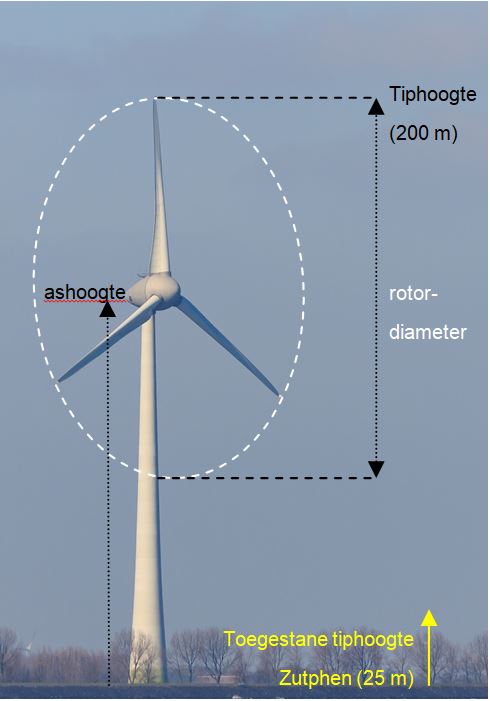 afbeelding "i_NL.IMRO.0301.op0101Landelijkgeb-vs02_0015.jpg"