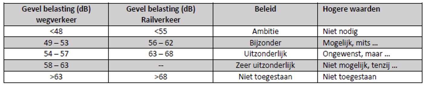 afbeelding "i_NL.IMRO.0302.TAM0022c-vg01_0009.png"