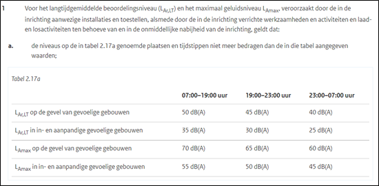 afbeelding "i_NL.IMRO.0303.D4018-ON01_0020.png"