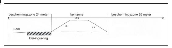 afbeelding "i_NL.IMRO.0307.BP00018-0301_0038.jpg"