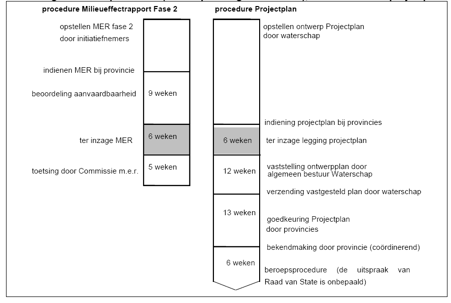 afbeelding "i_NL.IMRO.0307.BP00018-0301_0057.png"