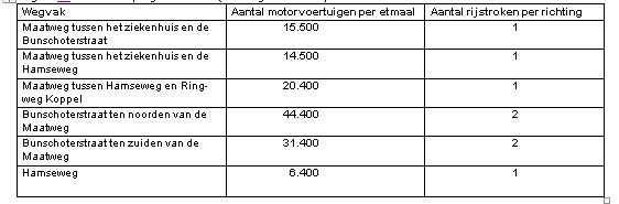 afbeelding "i_NL.IMRO.0307.BP00018-0301_0061.jpg"