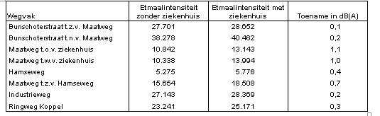 afbeelding "i_NL.IMRO.0307.BP00018-0301_0066.jpg"