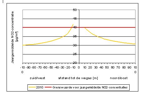 afbeelding "i_NL.IMRO.0307.BP00018-0301_0070.jpg"