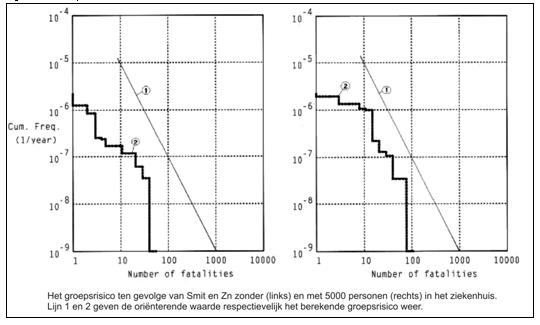 afbeelding "i_NL.IMRO.0307.BP00018-0301_0082.jpg"