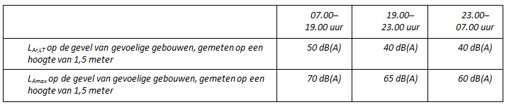 afbeelding "i_NL.IMRO.0307.BP00024-0301_0031.png"