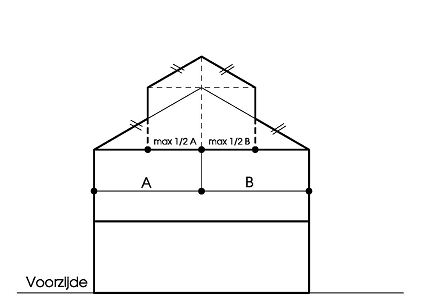 afbeelding "i_NL.IMRO.0307.BP00047-0301_0075.jpg"