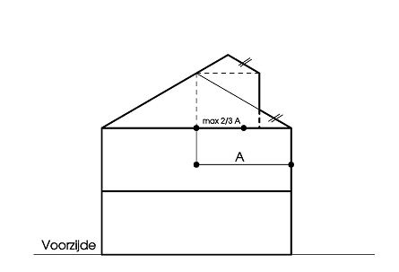 afbeelding "i_NL.IMRO.0307.BP00047-0301_0076.jpg"