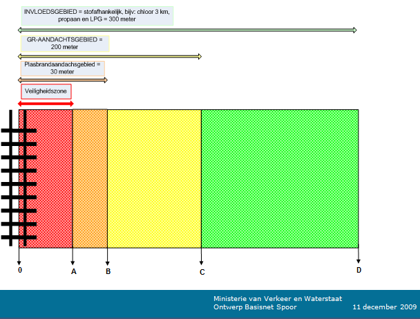 afbeelding "i_NL.IMRO.0307.BP00047-0301_0092.png"