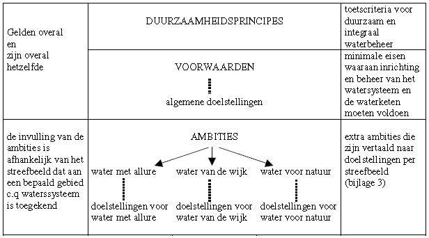 afbeelding "i_NL.IMRO.0307.BP00047-0301_0115.jpg"