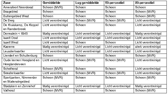 afbeelding "i_NL.IMRO.0307.BP00047-0301_0119.jpg"