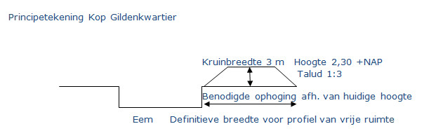 afbeelding "i_NL.IMRO.0307.BP00061-0301_0021.jpg"