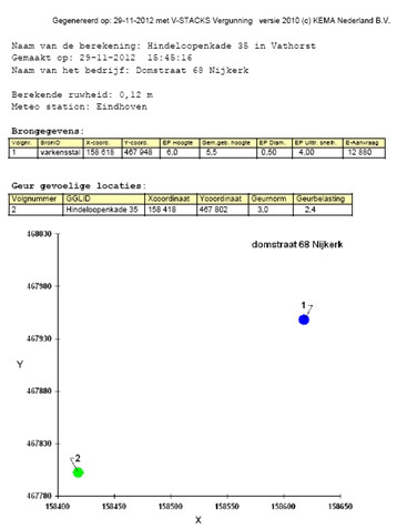 afbeelding "i_NL.IMRO.0307.BP00066-0301_0044.jpg"