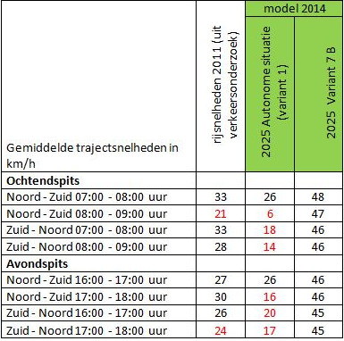 afbeelding "i_NL.IMRO.0307.BP00093-0301_0005.jpg"