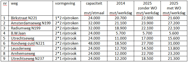 afbeelding "i_NL.IMRO.0307.BP00093-0301_0011.jpg"