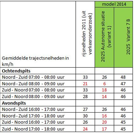 afbeelding "i_NL.IMRO.0307.BP00093-0301_0012.png"