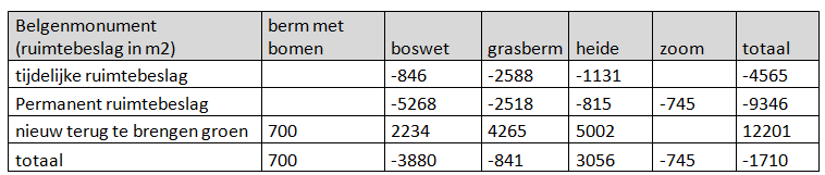 afbeelding "i_NL.IMRO.0307.BP00093-0301_0034.png"