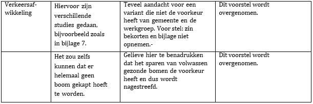 afbeelding "i_NL.IMRO.0307.BP00097-0301_0024.jpg"
