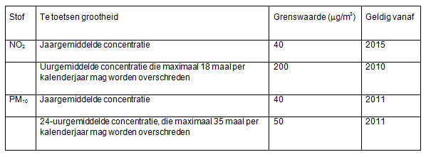 afbeelding "i_NL.IMRO.0307.BP00103-0301_0010.jpg"