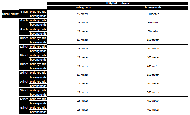 afbeelding "i_NL.IMRO.0307.BP00106-0301_0009.png"