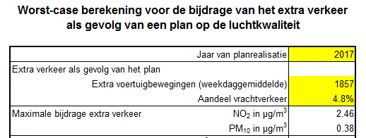 afbeelding "i_NL.IMRO.0307.BP00118-0301_0020.png"