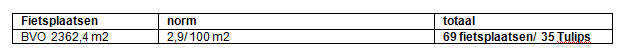 afbeelding "i_NL.IMRO.0307.BP00119-0301_0024.png"