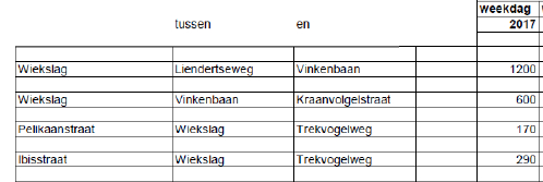 afbeelding "i_NL.IMRO.0307.BP00119-0301_0025.png"