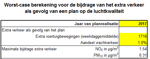 afbeelding "i_NL.IMRO.0307.BP00119-0301_0031.png"