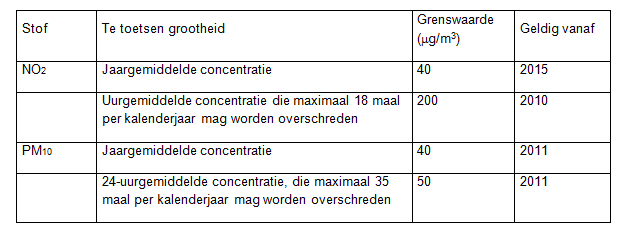 afbeelding "i_NL.IMRO.0307.BP00120-0301_0031.png"