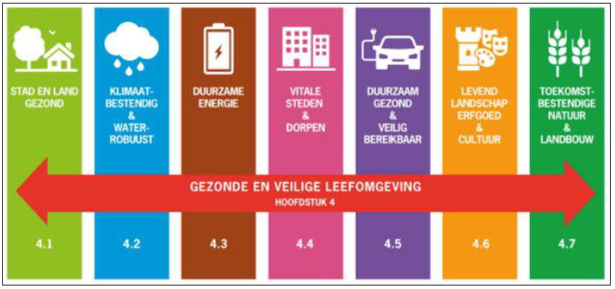 afbeelding "i_NL.IMRO.0307.BP00123-0301_0022.jpg"