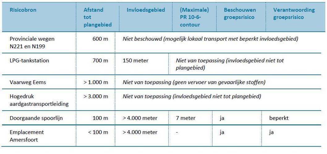 afbeelding "i_NL.IMRO.0307.BP00123-0301_0037.jpg"