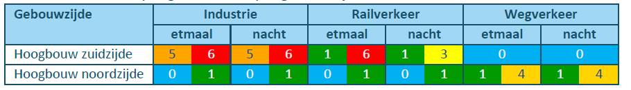 afbeelding "i_NL.IMRO.0307.BP00123-0301_0045.jpg"